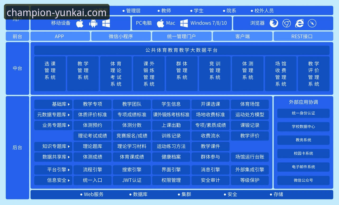 深度解析云开体育iOS版：专业体育数据平台实用指南
